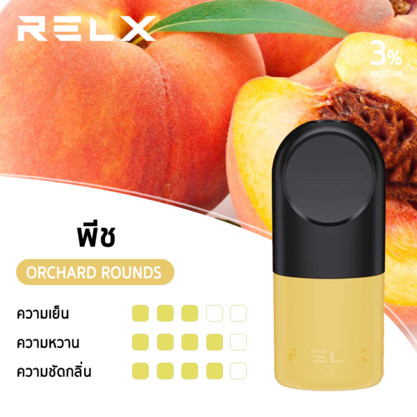 orchard-rounds