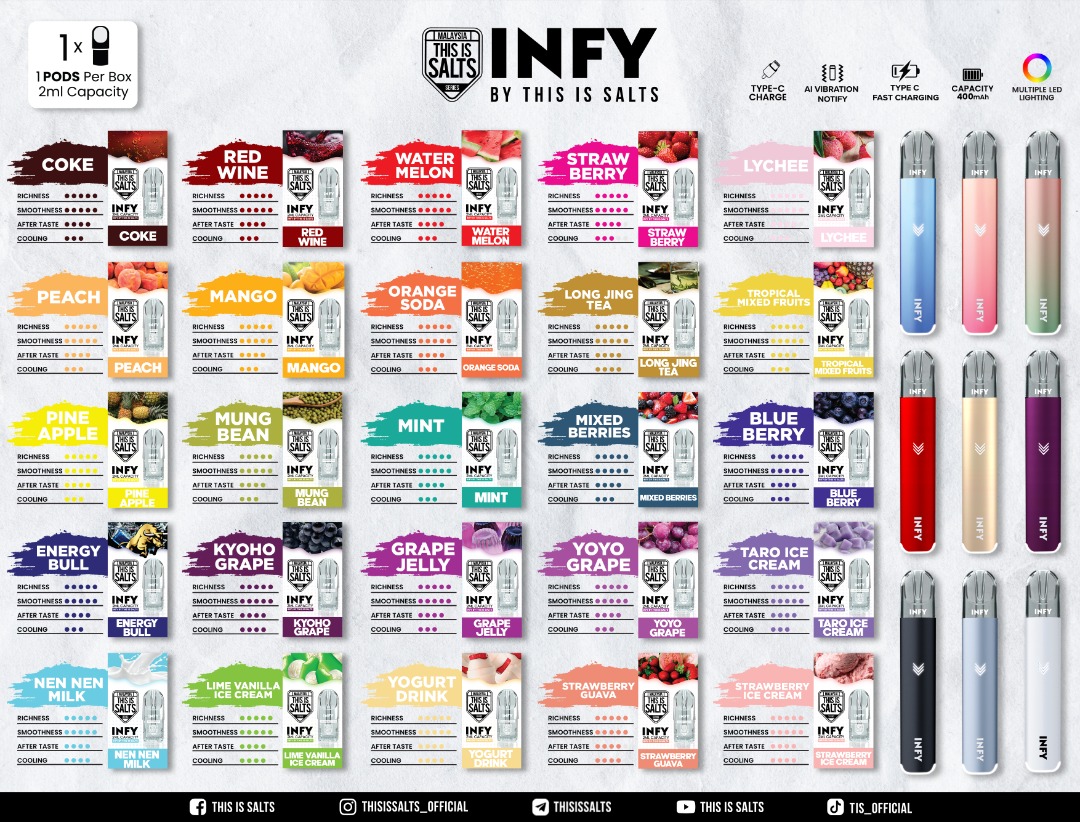 infy